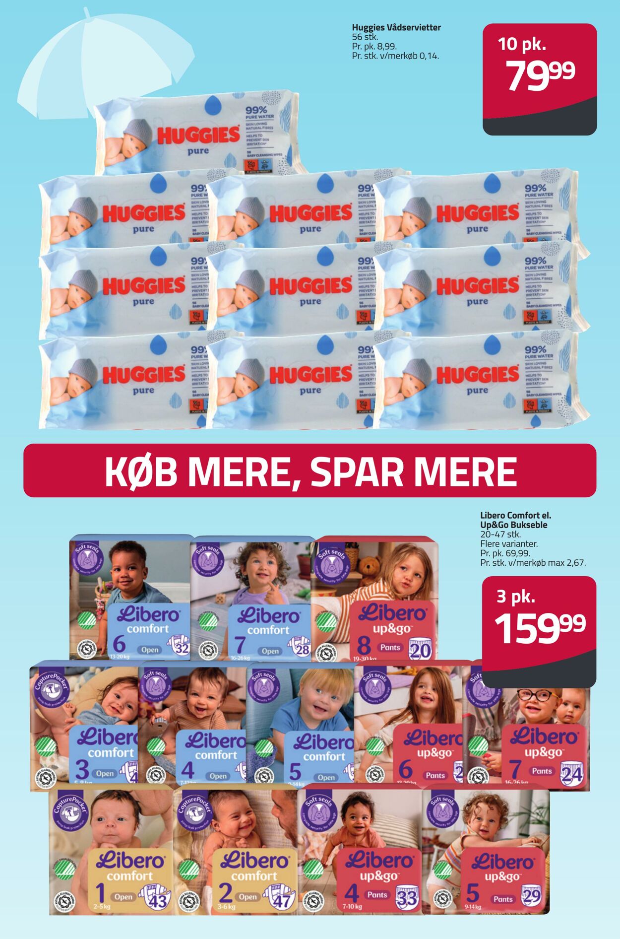 Tilbud Fleggaard 18.06.2025 - 08.07.2025
