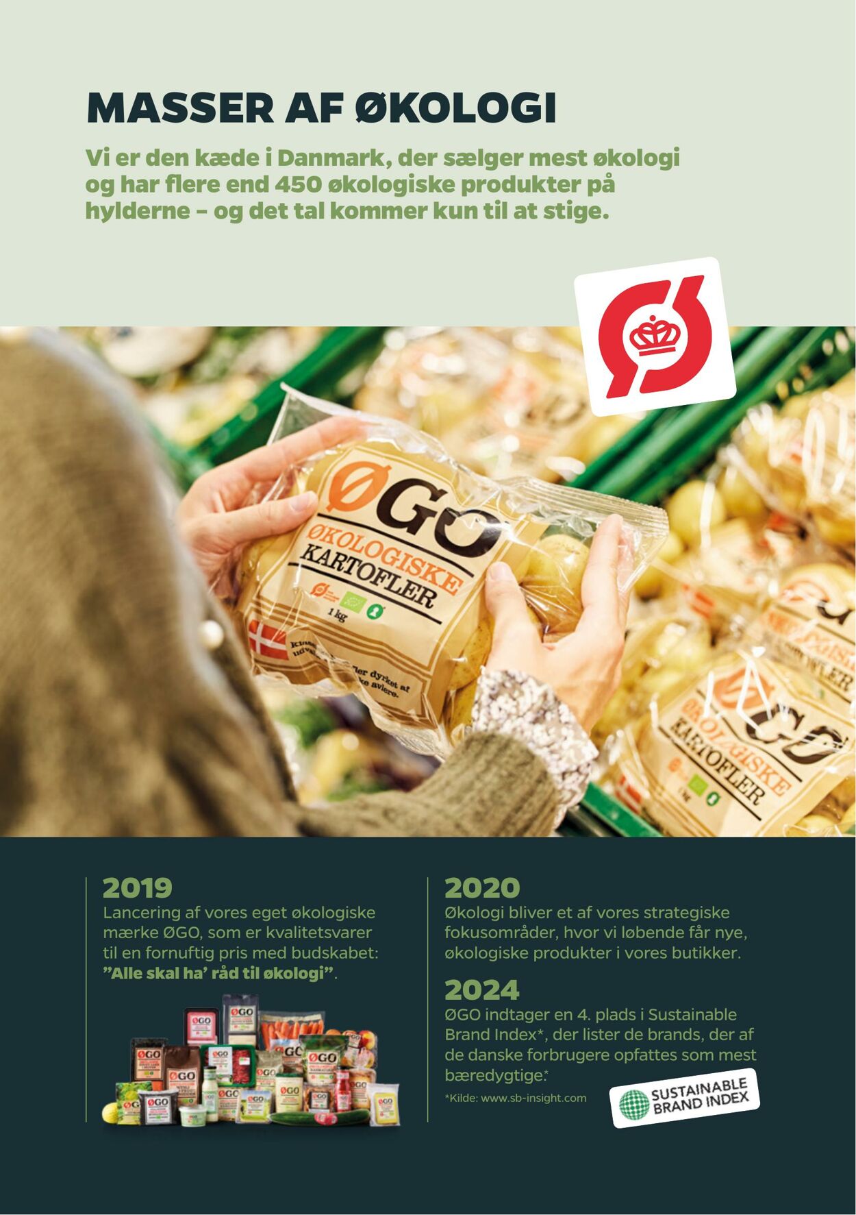 Tilbud Netto 04.12.2024 - 31.12.2025