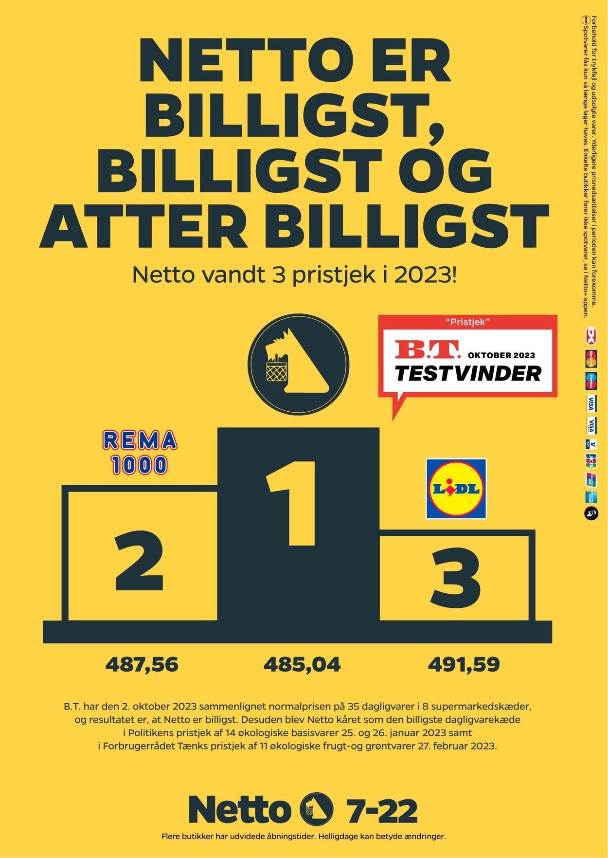 Tilbud Netto 13.01.2024 - 19.01.2024