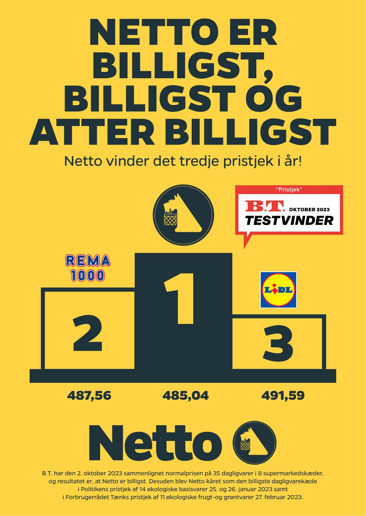 Tilbud Netto 21.10.2023 - 27.10.2023