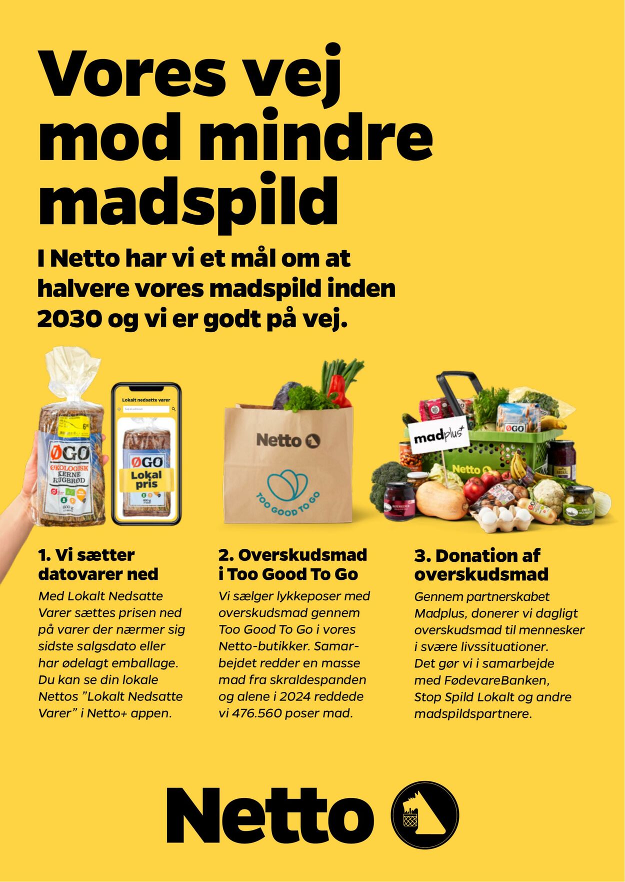 Tilbud Netto 19.09.2025 - 26.09.2025