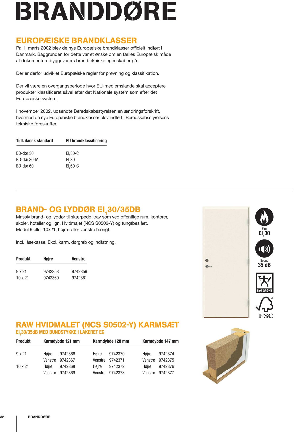 Tilbud Stark 05.08.2025 - 19.08.2025