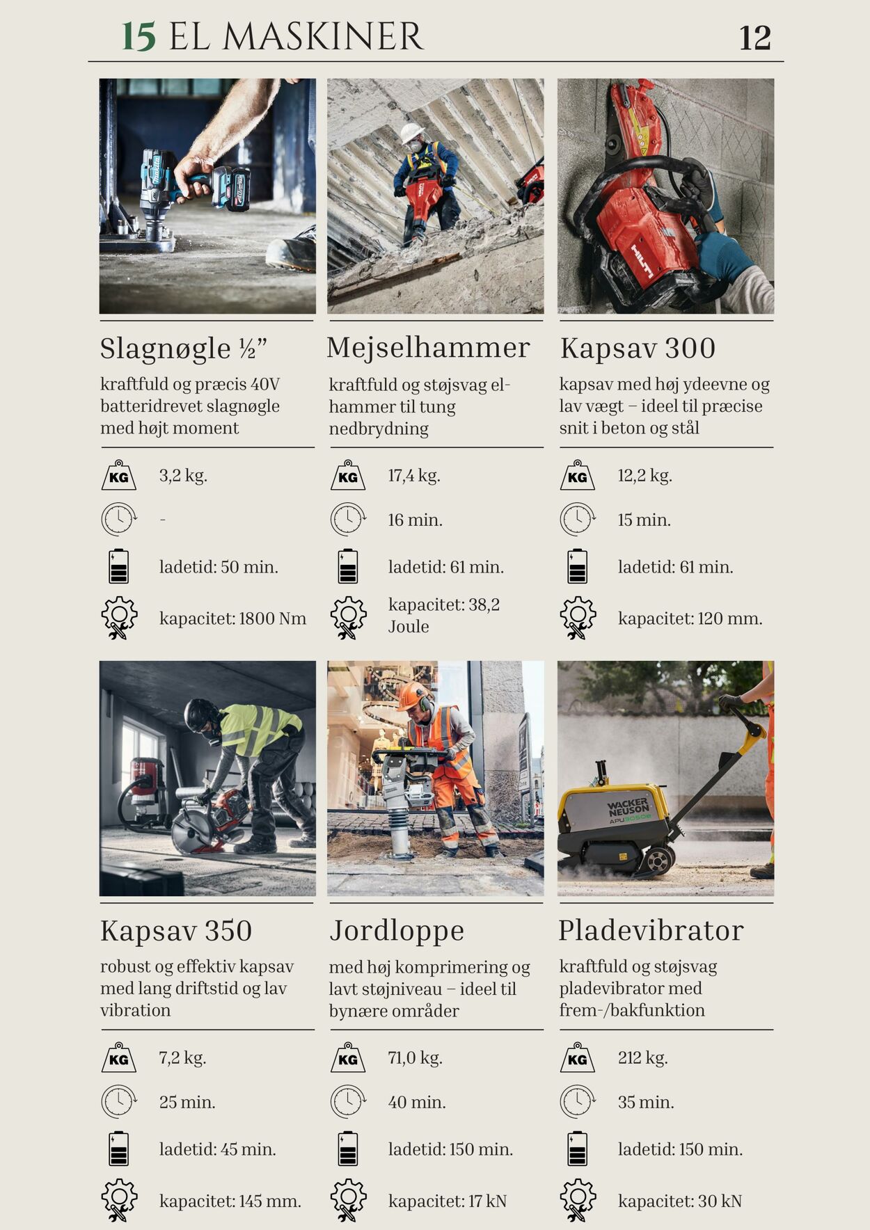 Tilbud Stark 26.06.2025 - 03.07.2025