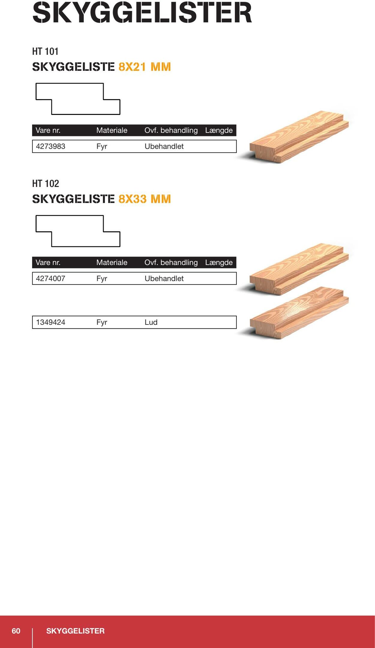 Tilbud Stark 29.09.2025 - 06.10.2025