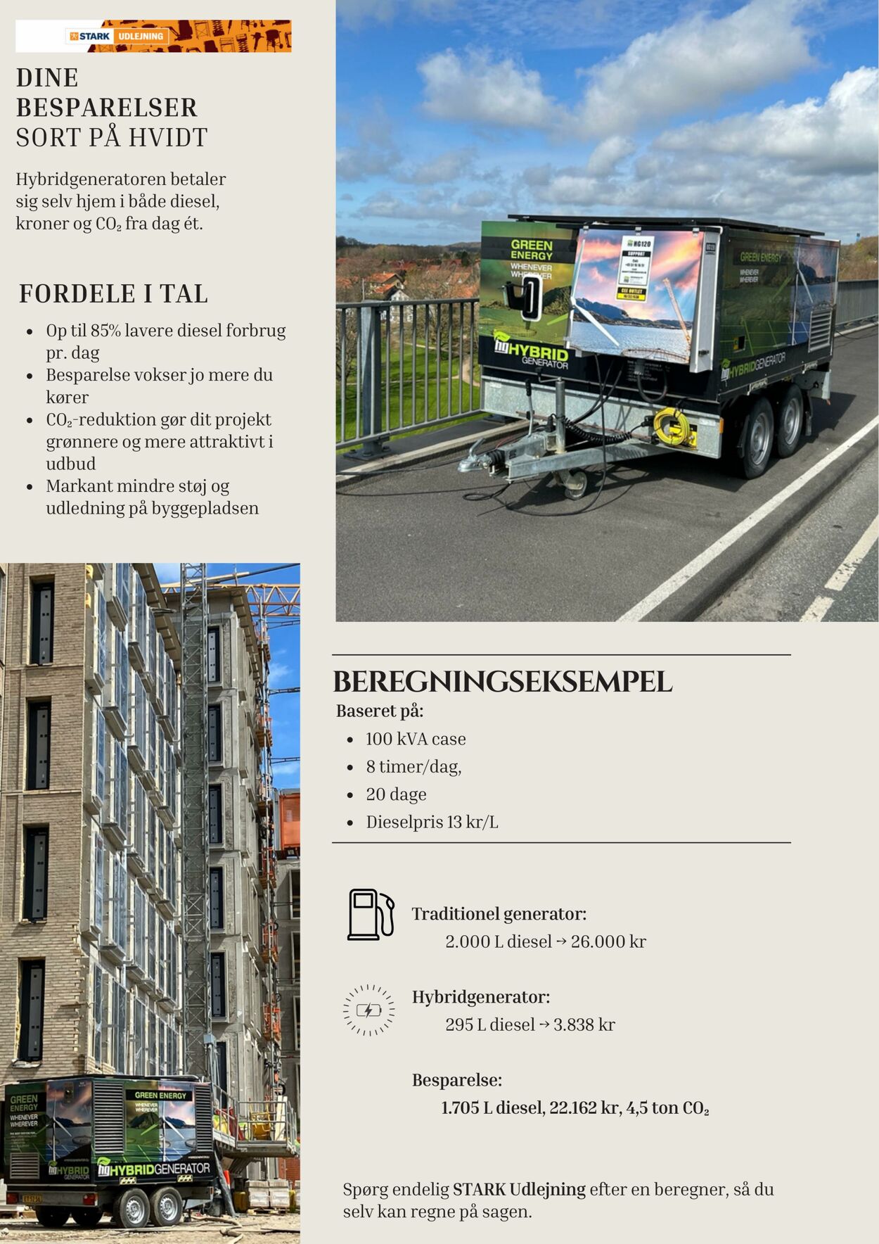 Tilbud Stark 07.10.2025 - 21.10.2025